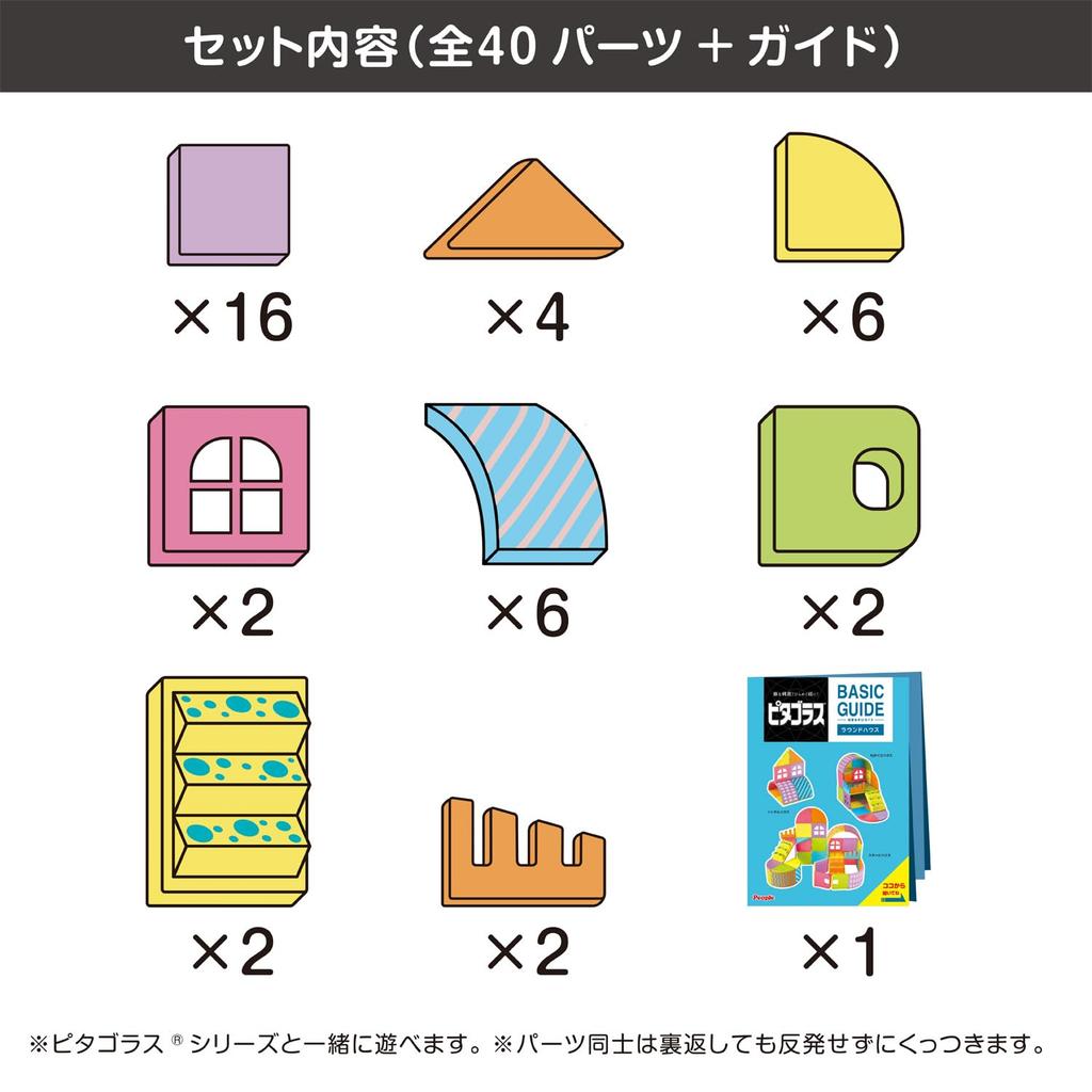 People Pythagoras BASIC Educational Roundhouse! Play and Create with the Power of Magnets To Develop Inspiration PGS-150