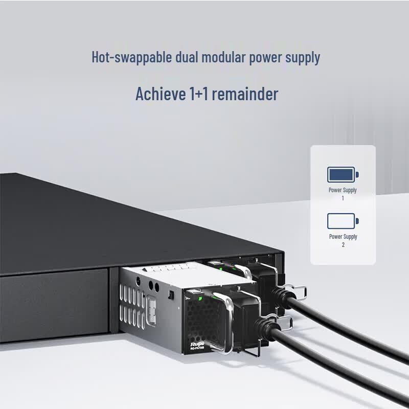 Управляемый коммутатор Ruijie RG-S5310-24GT4XS-P-E с поддержкой PoE+