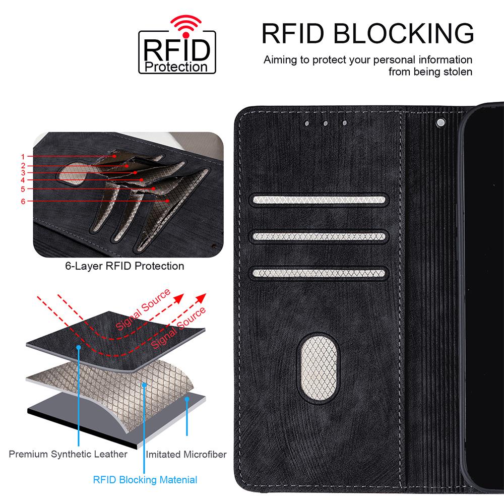 For Xiaomi Civi 5 Pro 5G Case RFID Blocking Color Splicing PU Leather Wallet Phone Cover