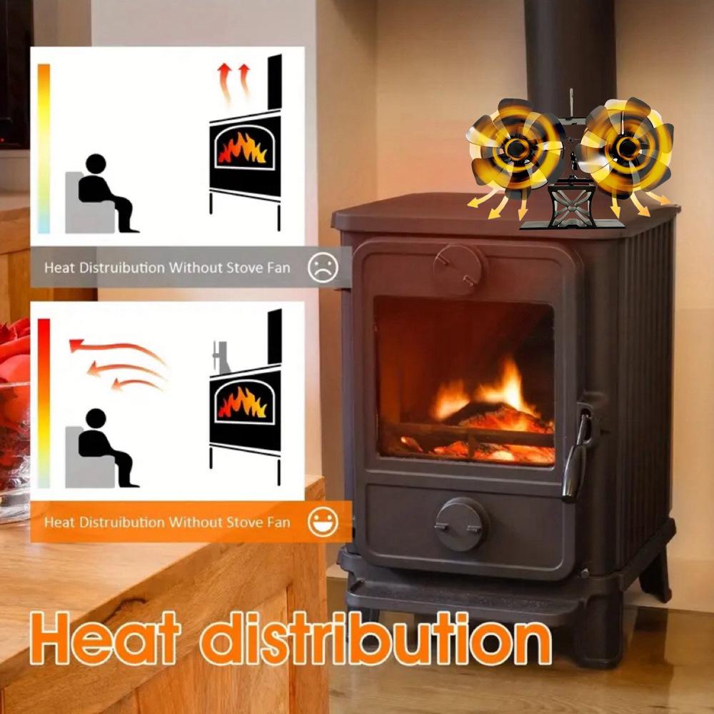 Двухголовый термоэлектрический вентилятор для камина