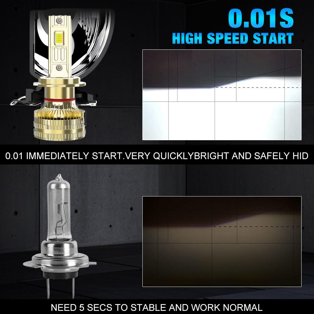 2 шт. Светодиодные лампы для фар H4 H7 6000K H1 H8 H11 LED 9005 HB3 9006 HB4 Автомобильная лампа 9012 Hir2 Высокая мощность 140 Вт 70000 лм Canbus CSP Чипы Фара