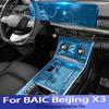 Для BAIC Bei Jing X3 - Настоящее время Прозрачная защитная пленка из ТПУ для центральной консоли автомобиля Антицарапающая наклейка