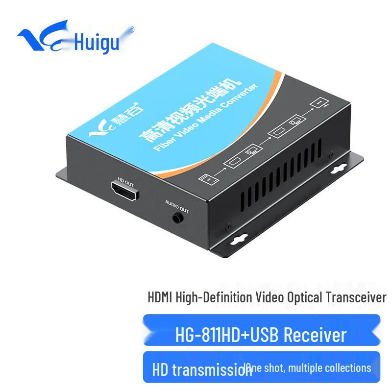 Серия волоконно-оптических удлинителей HDMI/USB HuiGu