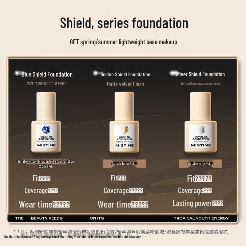 Mistine Shield Long-Lasting Foundation