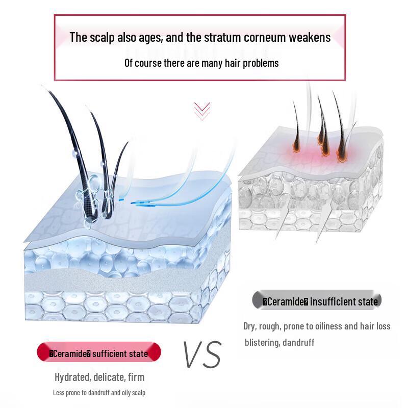 Shu Lei Серия PRO Шампунь для увлажнения и восстановления кожи головы 700 мл