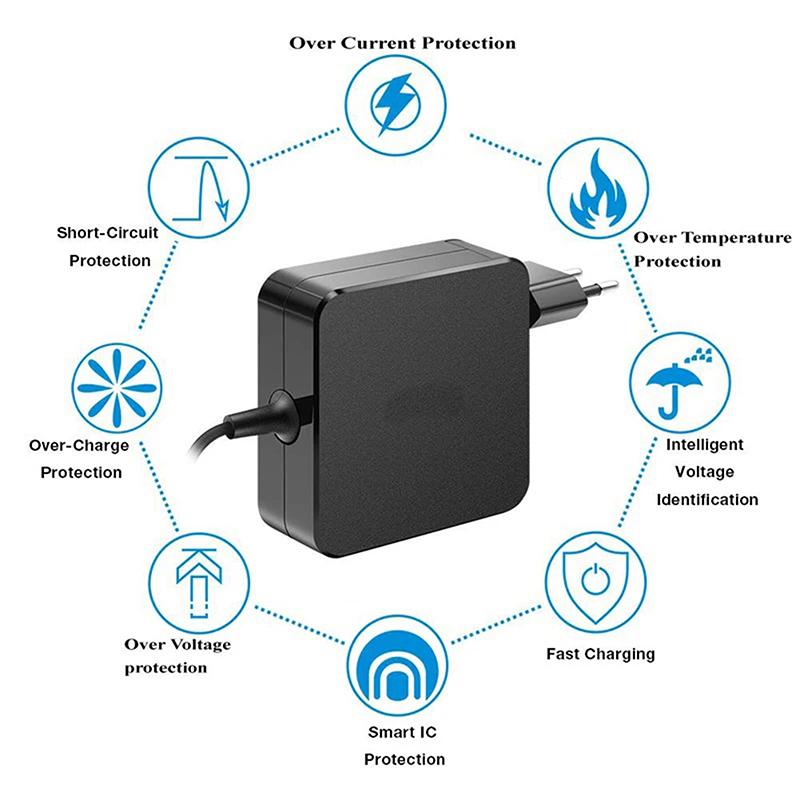 Зарядное устройство AC-адаптер питания 65 Вт 20 В 3,25 А Type-C USB-C для телефонов и ноутбуков, штекер EU US, для ноутбуков различных брендов
