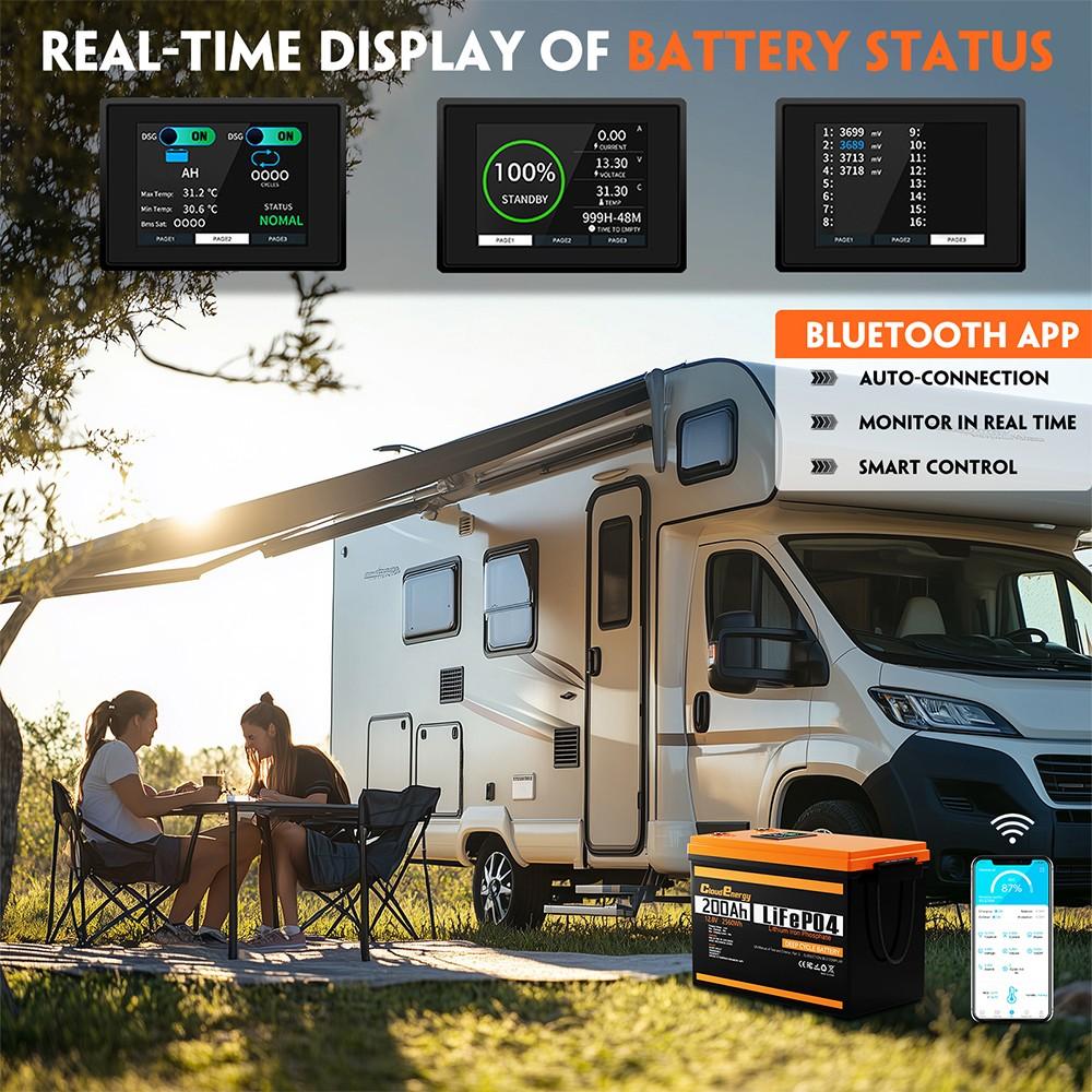 Аккумуляторный блок Cloudenergy 12В 200Ач LiFePO4, резервное питание, 2560 Втч энергии, более 6000 циклов, встроенная BMS 100А