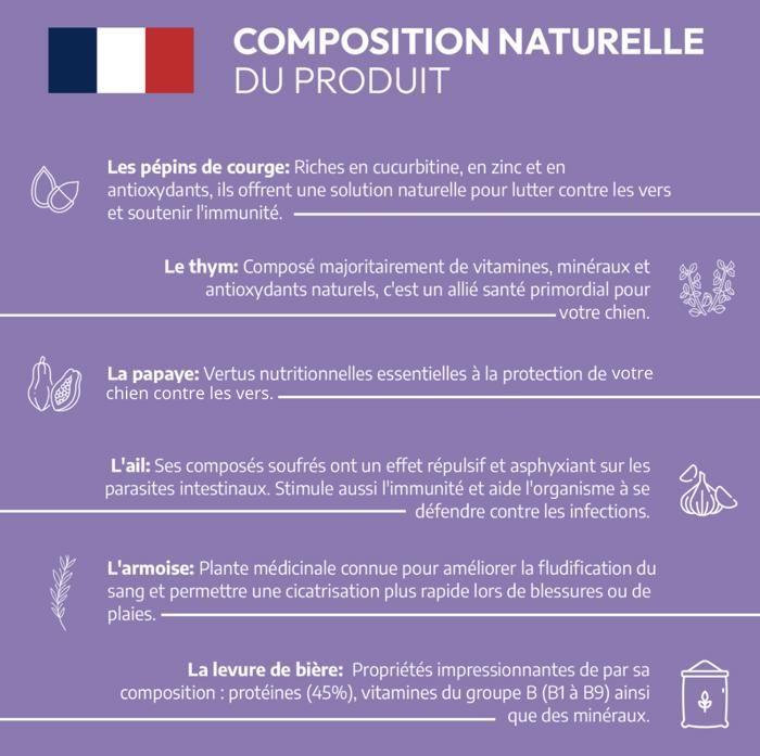 Натуральное глистогонное средство для собак - Néovéto - VERMIPURGE - Таблетки - Сделано во Франции