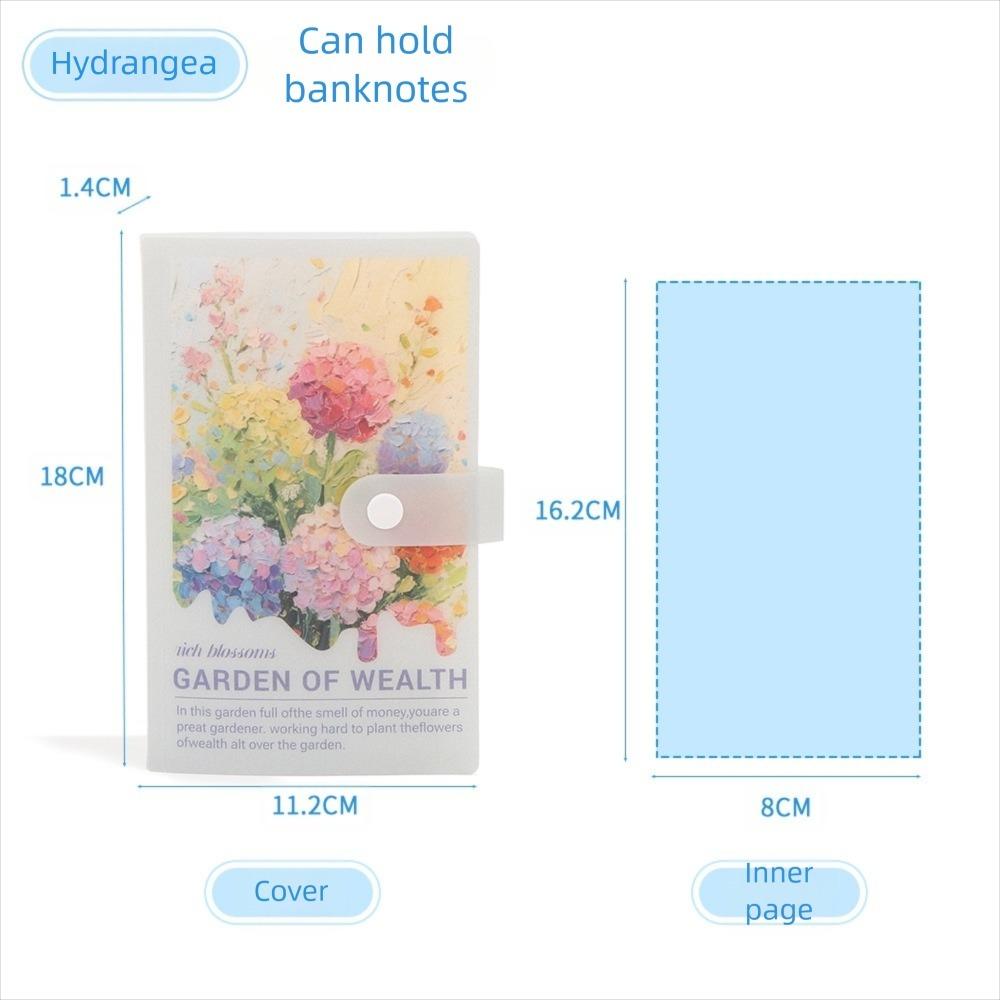 Save Money 100 Envelopes Money Saving Challenge Oil Painting Savings Challenges Book  Lovers