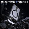 Phone Case For Google Pixel 10/10 Pro/9/9 Pro Magnetic Case Kickstand TPU + Acrylic Cover