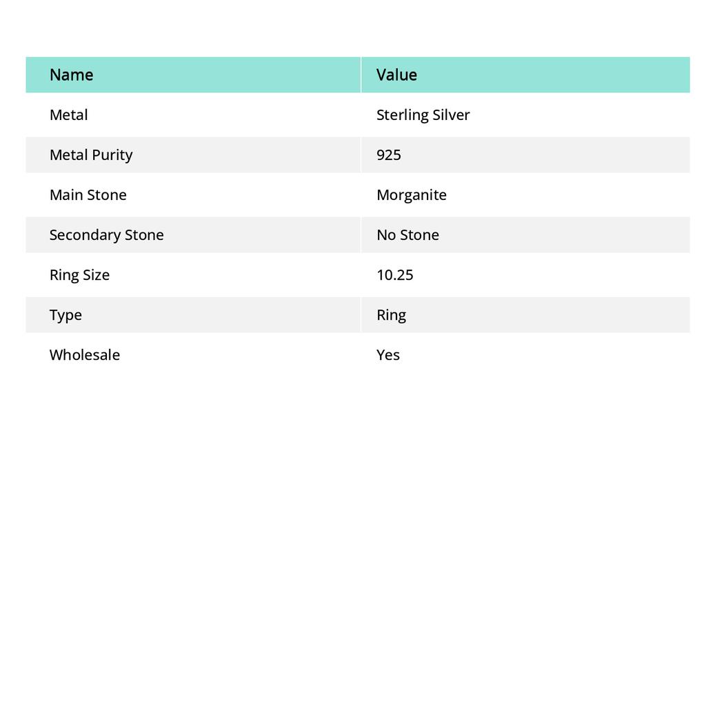Натуральный морганит, ручная работа, кольцо из стерлингового серебра 925 пробы, размер 10.25 O9Q50