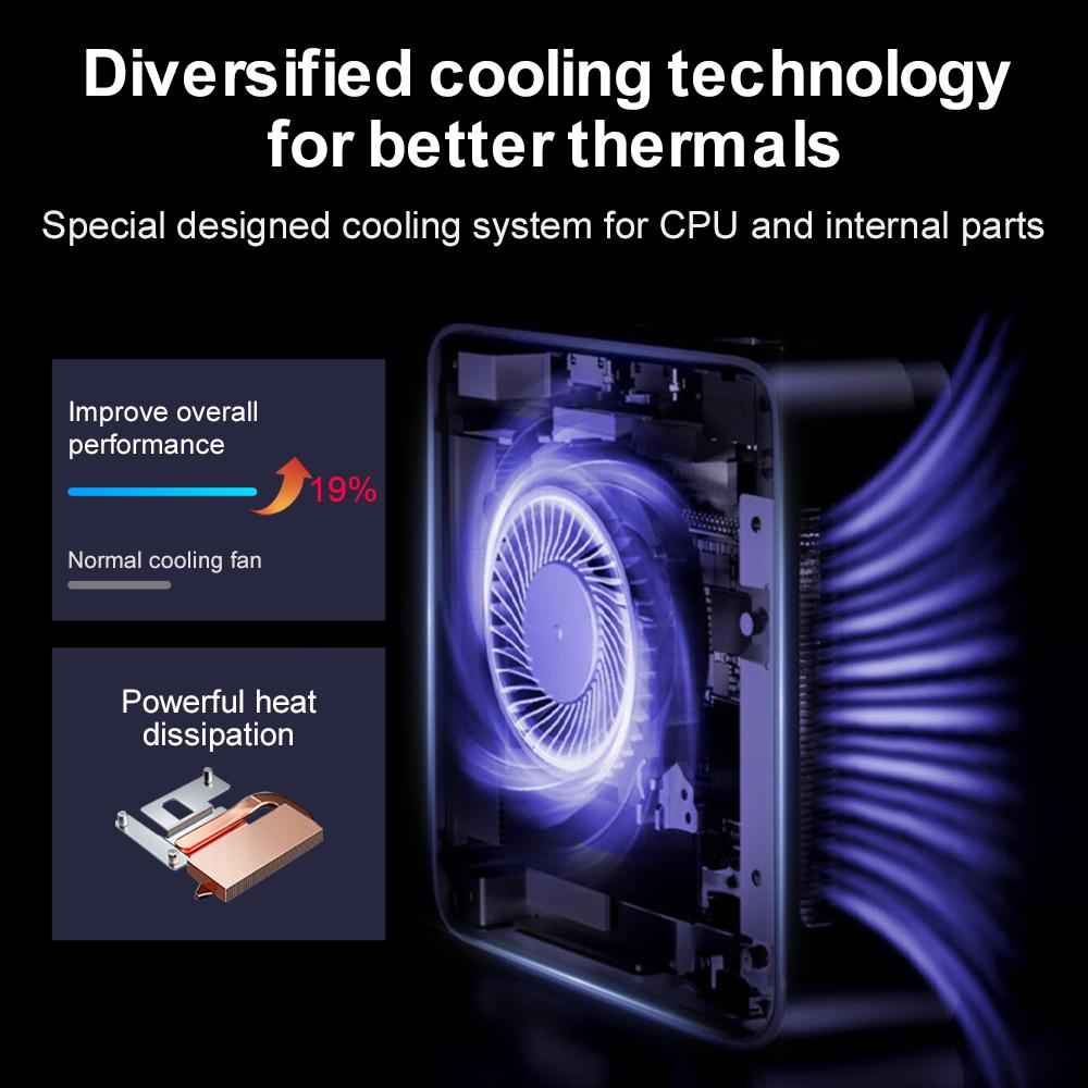 Ninkear MINI PC N13 Intel 13th i5-1340P до 4,6 ГГц 16 ГБ DDR4 + 1 ТБ SSD wifi6 12C16T Поддержка 4K 3 дисплея Компьютер