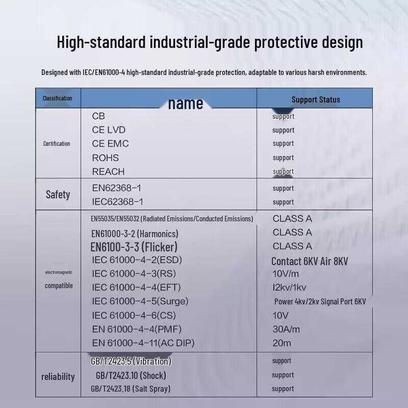 Промышленный управляемый коммутатор Ethernet H3C IE4320-28P уровня 3