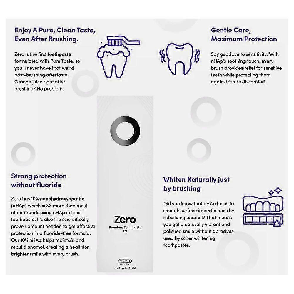 Toothpaste for Enamel Repair 10 Percent NanoHydroxyapatite Zero