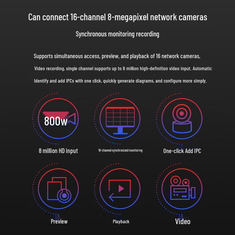 Mercury 16-Channel H.265+ HD NVR Surveillance Host