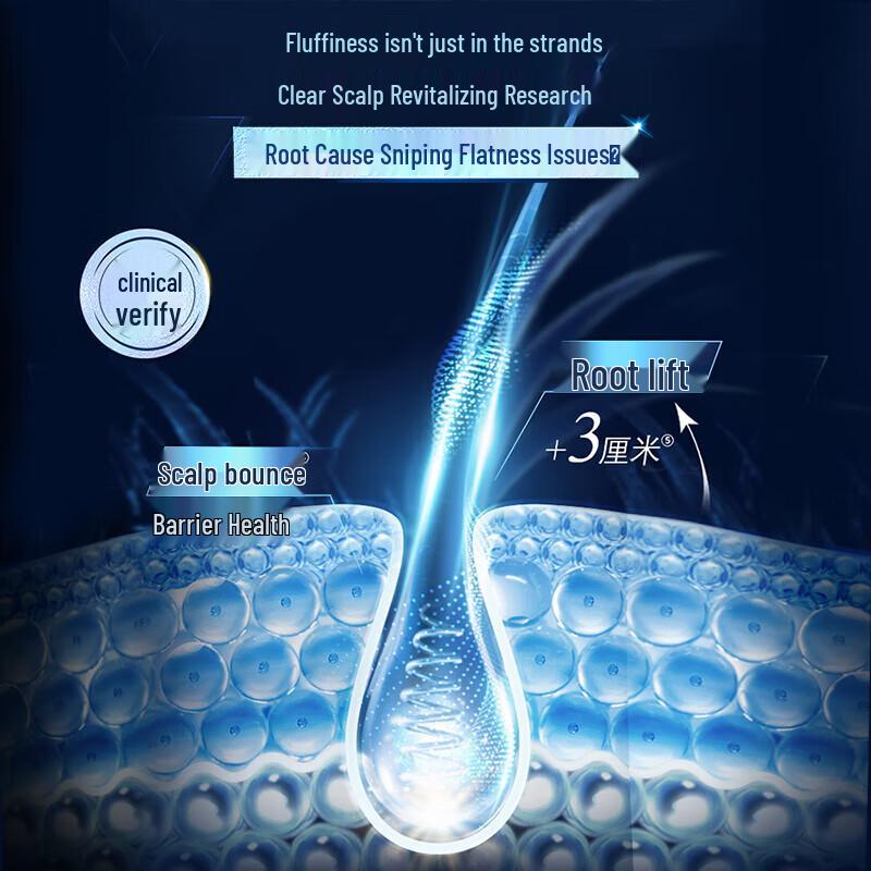 CLEAR Oil Control & Volumizing Scalp Care Set