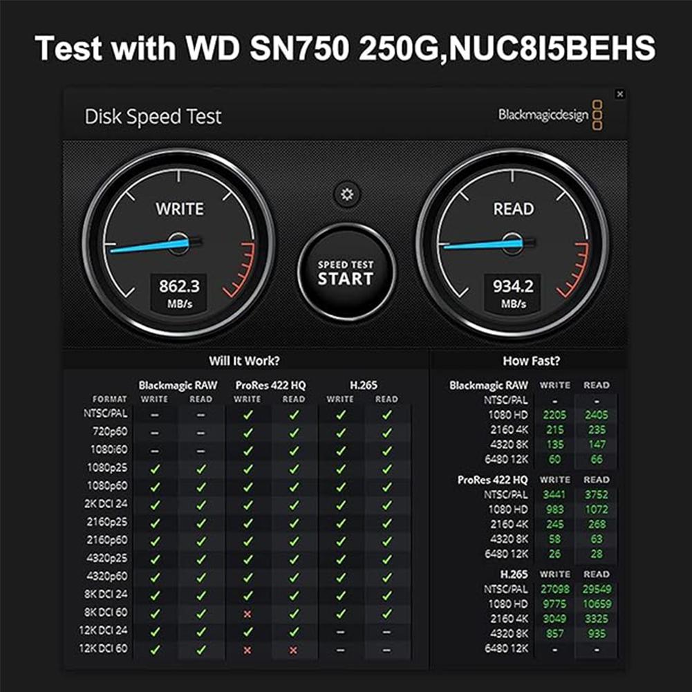 Адаптер M.2 SSD SATA/NVMe на USB 3.1 B+M Key/M Key на жесткий диск M2 3.1 Riser Adapter E C3X2