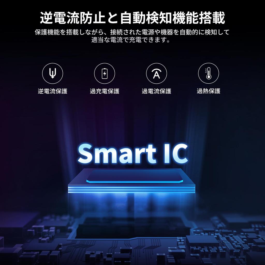 Солнечная панель EENOUR 400 Вт, складная, рабочее напряжение, высокая мощность, материал ETFE, монокристаллический кремний, разъем MC4, высокая эффективность преобразования, солнечная энергия