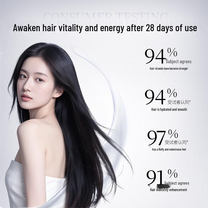 Shiseido Professional Sublimic Scalp Revitalizing Conditioner
