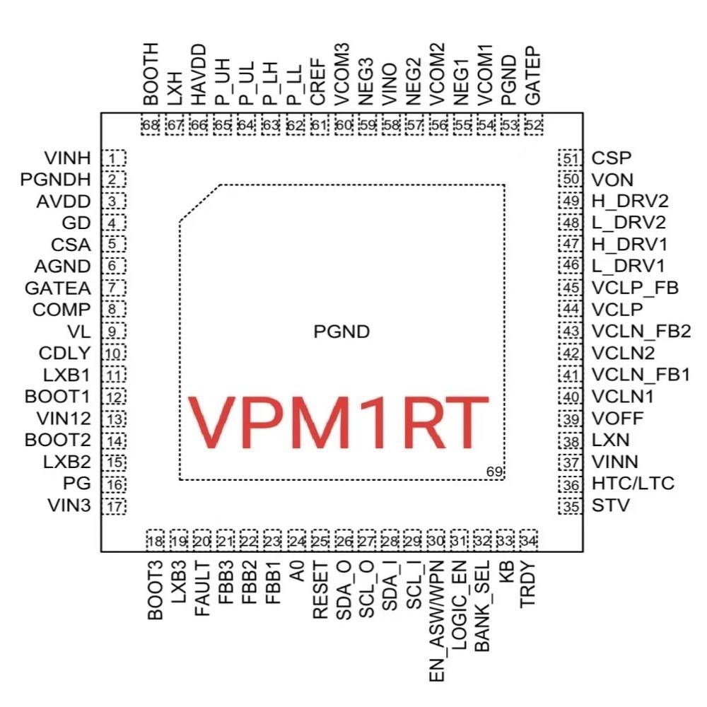 Модуль PMICS Модуль напряжения Плата регулирования напряжения Модуль программатора Плата панели Ремонт панели