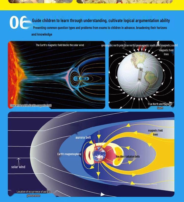 Набор тетрадей для средней школы по 4 предметам: Физика, Химия, Биология и География (4 тома)