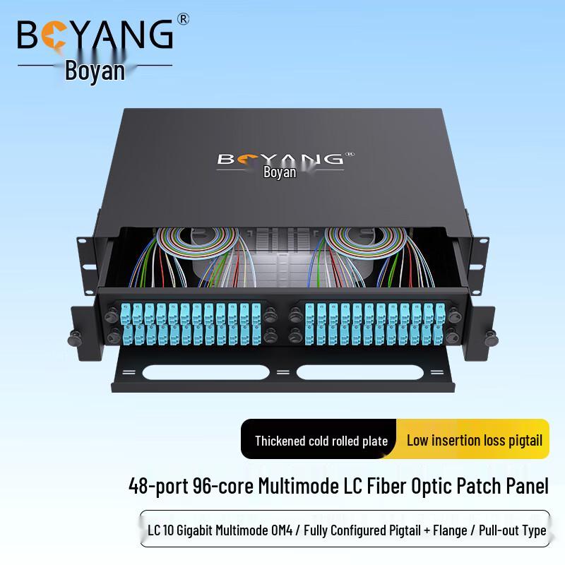 Boyang 1U Fiber Optic Rack Mount Management Solution