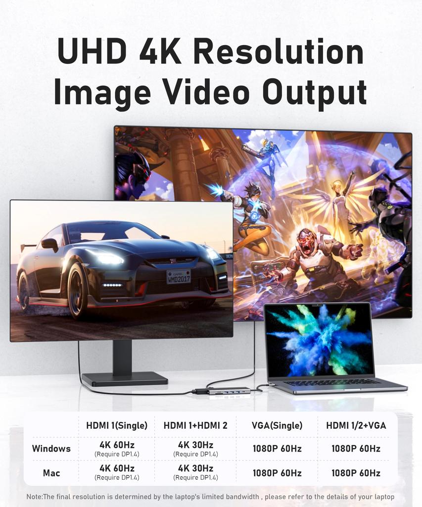 PULWTOP 4k Hd.mi VGA Pd100w Usb c Docking Station Dual Monitor RJ45 Usbc Hubs Phone Docking Ethernet c 11/12 in 1 Usb Type c Hub