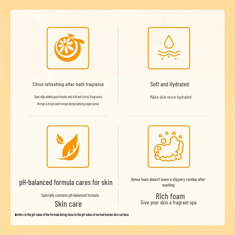 Dettol Citrus Fresh Body Wash