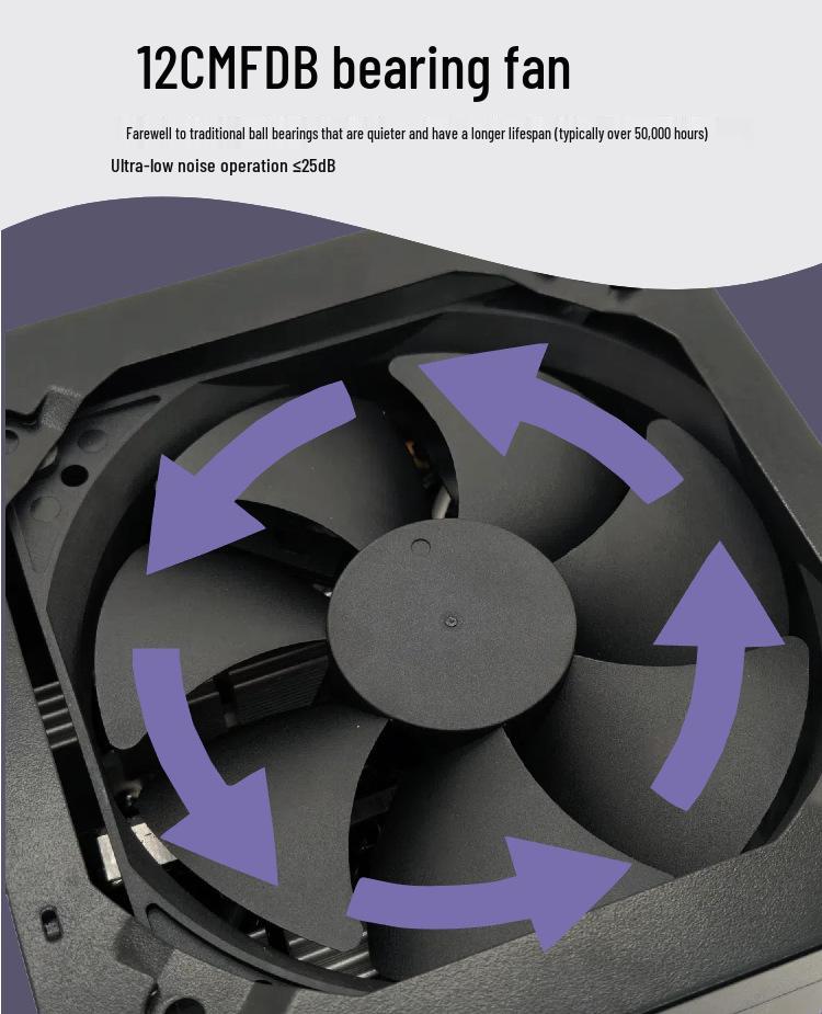 Supreme 450W Bronze ATX Gaming Power Supply for PC