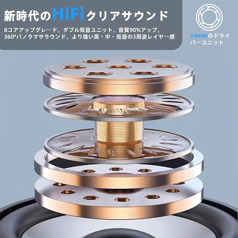 Наушники типа C проводные, совместимые с iPhone 15/16 серии] Type-C для iPhone Встроенный сертифицированный чип MFi типа морского соединения с шумоподавлением