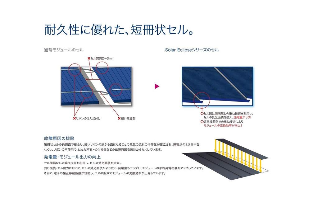GWSOLAR 6W 12V Solar Panel X X Cm with Backflow Prevention Diode Monocrystalline PERC Solar Cells from the Eclipse Series Small Powerful Power Solar