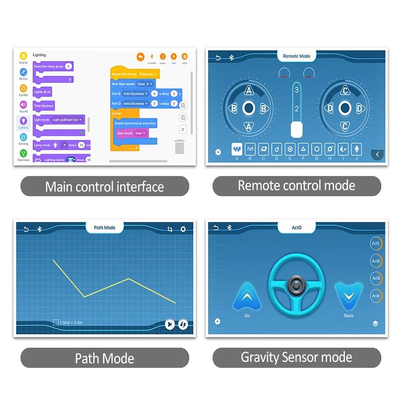 Нетоксичный Технический Приложение Программирование Пульт Дистанционного Управления Городской Внедорожный Гоночный Автомобиль Строительные Блоки Rc Транспортное Средство Грузовик Moc Кирпичи Подарки Игрушки Подарки