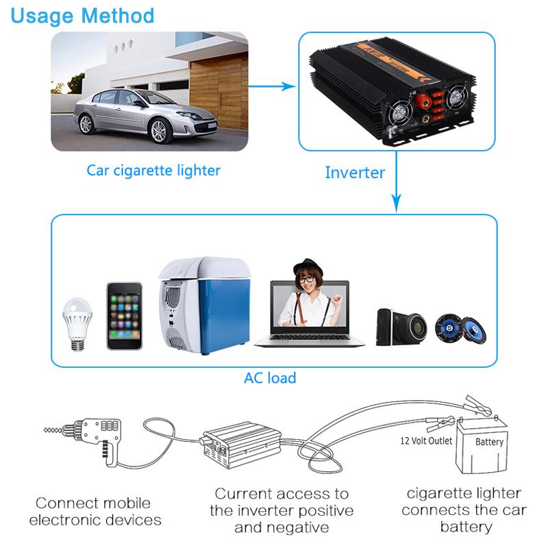 Инвертор мощности 10000 Вт DC 12 В в AC 220 В-240 В Автомобильные инверторы с модифицированной синусоидой