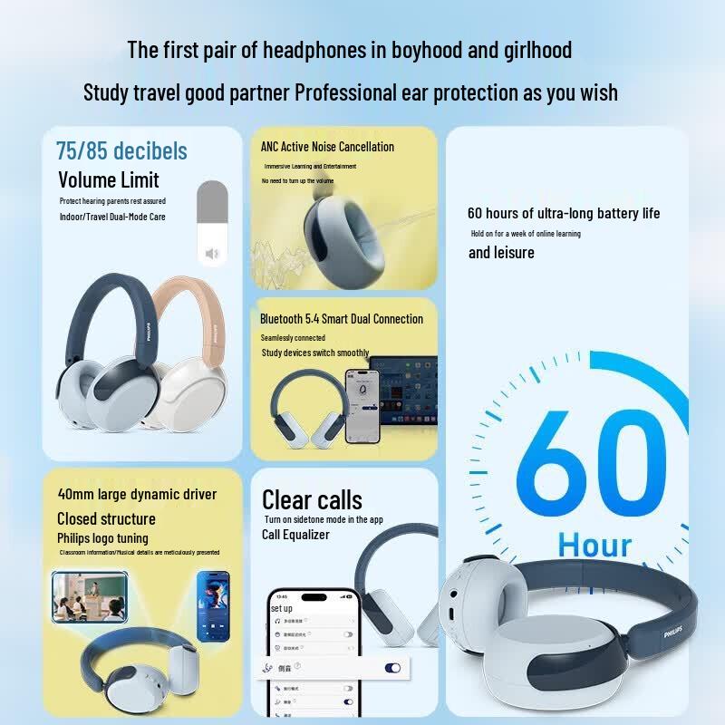 Philips TAK5500 Children's Wireless Bluetooth Headphones