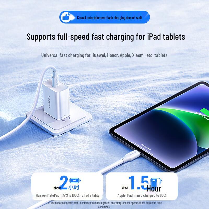 Ugreen Type-C To Type-C 100W Fast Charging Cable