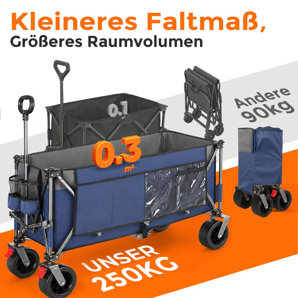 XXXL 300L 250KG Capacity, 130cm Extended Folding Wagon with Extra Wide 17x10 cm All-Terrain Wheels, Patented 4-Way Instant Setup Transport Cart, Blue