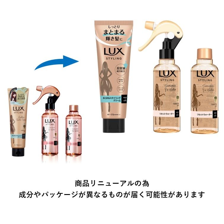 Lux Beauty Serum Styling Reset Замена воды 190 мл