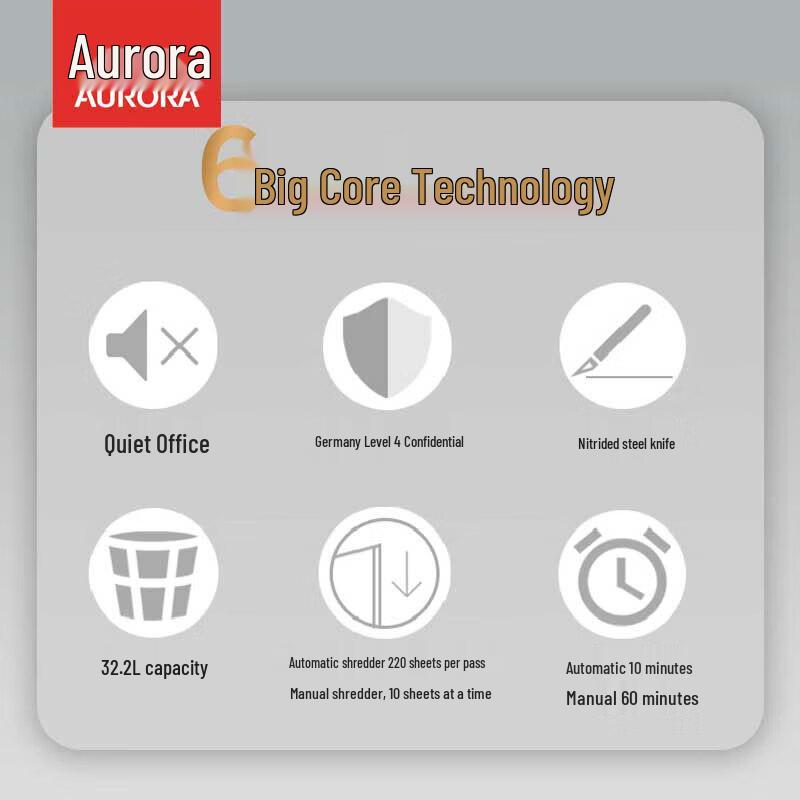 Aurora AS220CM Automatic Commercial Paper Shredder CN plug (adapter included)