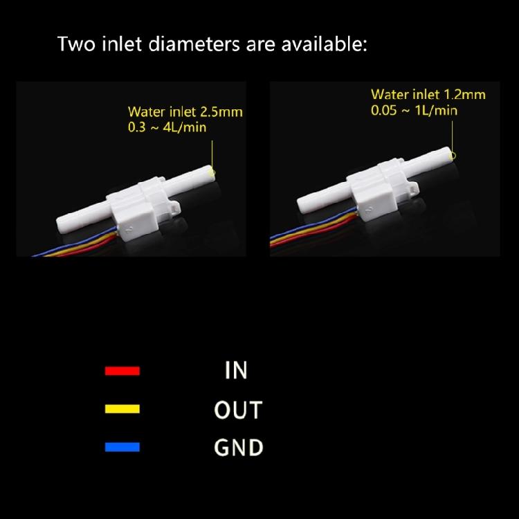 Измеритель расхода для очистителей воды Расходомер Флюидметр Счетчик Расходомер Датчики расхода на эффекте Холла G1/4