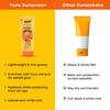 Skin Science Japanese Yuzu + Vitamin C with 5 Ceramides Dewy Bright Sunscreen Gel| SPF 70 PA++++ 500x Vitamin C | 80ml
