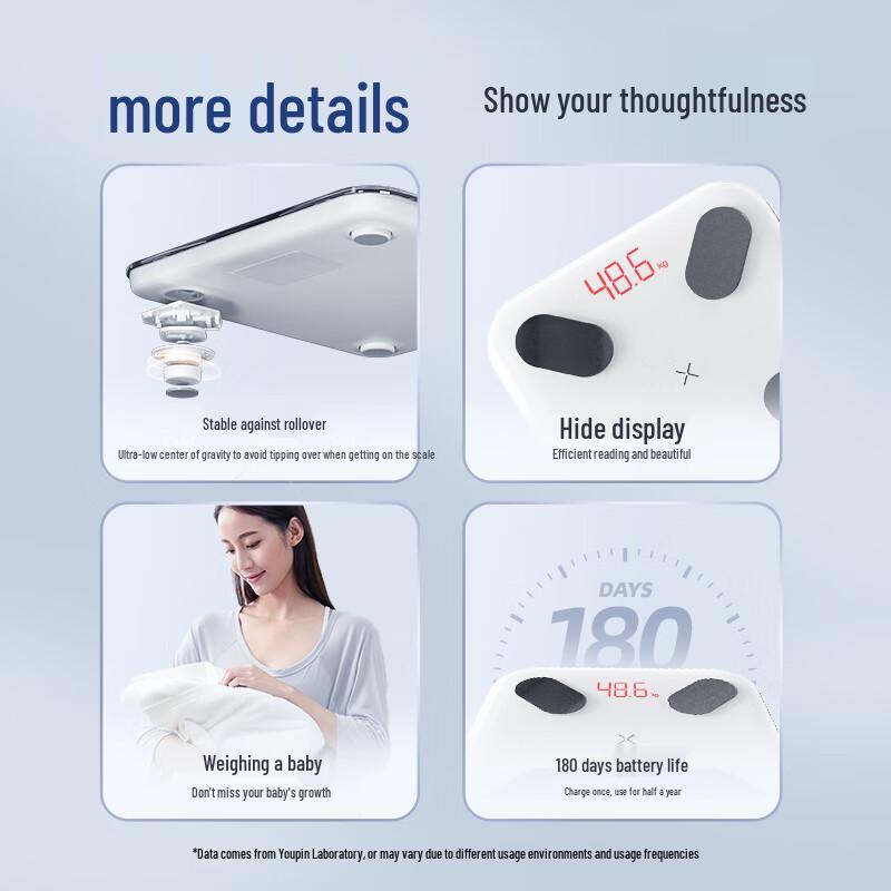 PICOOC Smart Body Fat & Heart Rate Scale (CN version)