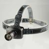 Portable Forehead Torch Lanterna Zoom Cycling Lights Flashlight Headlight LED Head Lamp