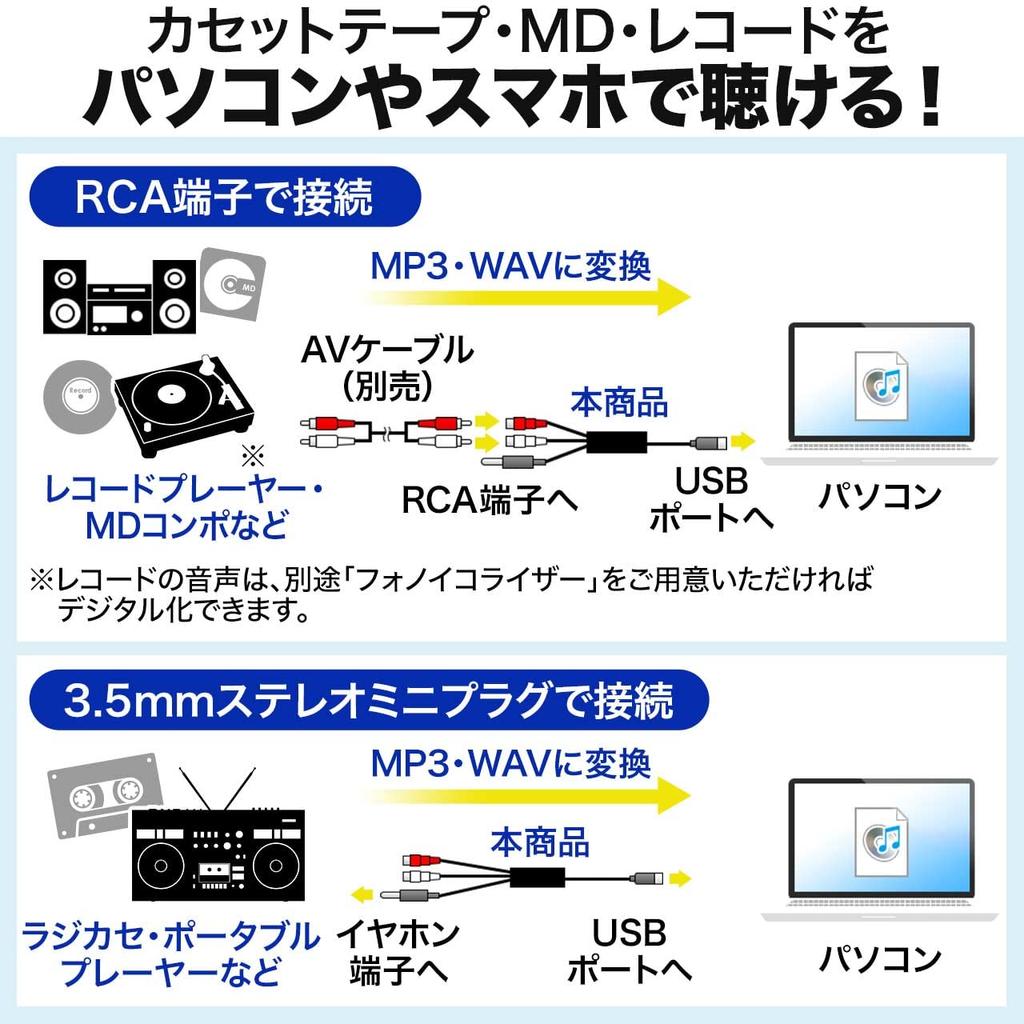 Sanwa Direct USB Audio Capture Аналоговая аудио оцифровка Кассета Совместимое с Windows программное обеспечение В комплекте Лента/MD/Запись 400-MEDI017