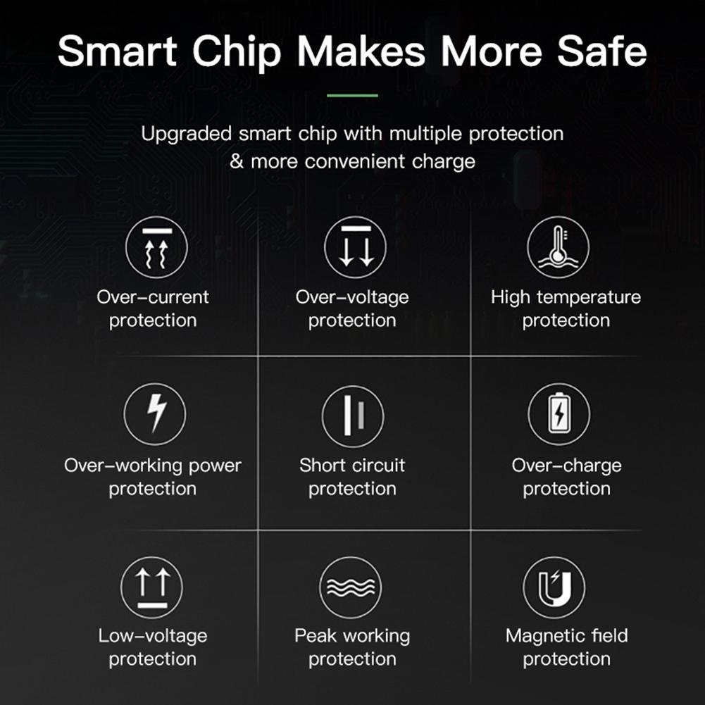 Модернизированное зарядное устройство для часов длиной 5,0 футов / 1,5 м для портативного беспроводного зарядного кабеля iWatch, совместимого с Apple Watch Series SE/7/6/5/4/3/2/1