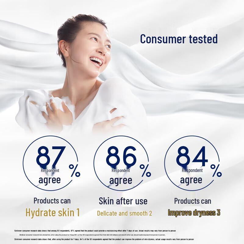 Dove Scented Moisturizing Body Wash