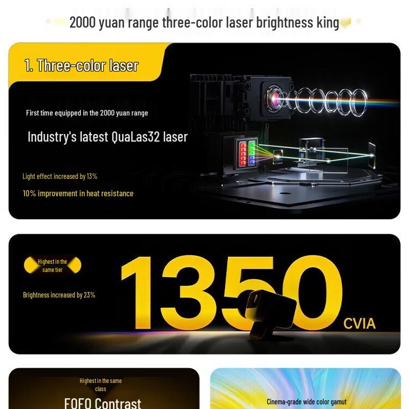 JMGO N1 Air 4th Gen Pure Triple Laser Projector (CN version)