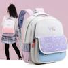 Versatile Cartoon Backpack For Boys And Girls Comfortable Design For Everyday School