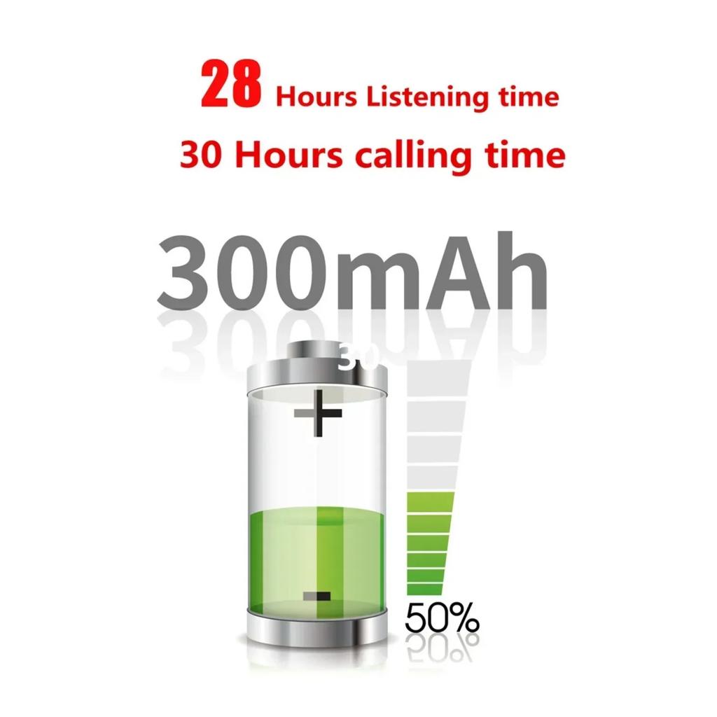 28H Bluetooth 5.0 приемник с наушниками микрофон 3,5 мм разъем AUX беспроводной аудиоадаптер для автомобильных наушников динамик стерео музыка