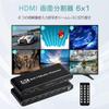 Разделитель экрана HDMI 6 входов 1 выход Разделитель экрана HDMI 6x1 Совместное использование 6 компьютеров одновременно Переключатель экрана HDMI 6 экранов одновременно Quad