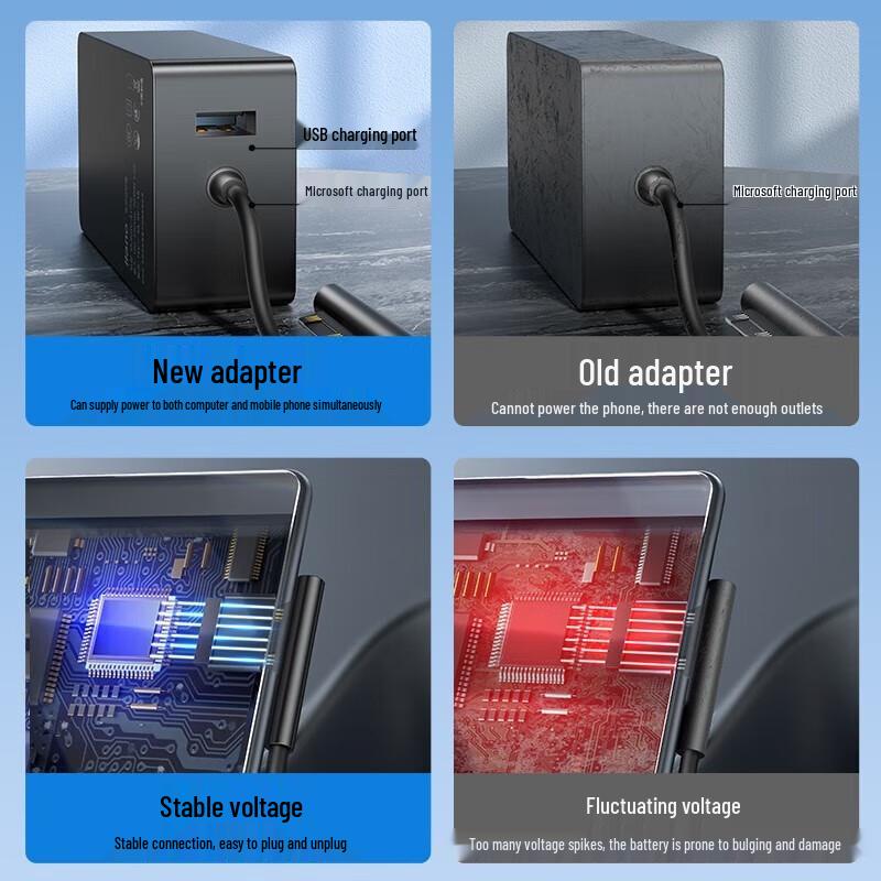 Зарядное устройство Green Giant 44 Вт для Microsoft Surface с портом USB